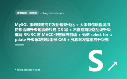 从粗放 MySQL 交易库 @Transactional 包住整个大方法连远程支付调用都裹进事务里行锁被慢接口绑架数秒高峰锁等待瀑布堆积连接池占满雪崩 + 压根不懂隔离级别用默认或乱设脏读不可重复读幻读分不清还把快照读和 FOR UPDATE 当前读混用读出灵异结果 + 凡是更新就无脑 select for update 悲观锁把读多写少场景的并行更新硬串行化 + 加锁顺序五花八门死锁频发只能靠重启清场 + 更新条件不走索引 InnoDB 行锁退化成扫描路径锁住一大片甚至全表把无关更新全阻塞 + 热点大商家账户单行被每秒上万笔成交更新行锁让请求排成长龙吞吐卡死 + 库存扣减用裸 read-modify-write 并发下丢失更新导致严重超卖发不出货 + 大事务循环更新几万行跑几分钟持锁堆 undo 拖慢全库还有僵尸事务赖着不走 + 锁等待死锁长事务全是黑盒出事才 SSH 上去 show processlist 肉眼抓瞎 → 2026 现代高并发数据库工程 短事务只包必须原子的 DB 写远程调用挪到事务外 + 理解四个隔离级别权衡默认 RR 分清 MVCC 快照读当前读 + 读多写少用乐观锁版本号 CAS + 统一按主键升序加锁加死锁监控加自动重试 + 写条件必走索引 EXPLAIN 确认行锁精准只锁命中行 + 热点账户余额分桶拆成多行分散并发读时 SUM 合并 + 原子 UPDATE x=x±? 加 stock>=1 条件根治丢失更新和超卖 + 批量拆成分批小事务加长事务监控告警 + performance_schema 持续度量锁等待和长事务做大盘告警 87 天战役复盘:47 套工程修法 + 7 个 P0 复盘 + 6 条工程哲学