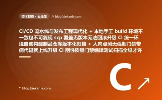 从粗放发布一个看似无害的小改动全量上线后因一个只在生产才触发的配置差异瞬间让所有用户白屏既无版本化旧制品又无一键回滚只能手忙脚乱翻找旧包 scp 覆盖全站不可用三十多分钟 + 本地手工 build 环境不一致包不可复现出了线上问题对不上是哪次构建产物根本无从查起 + scp 覆盖式部署新包直接盖掉旧包旧版本被销毁得无影无踪想回退连个可用旧制品都找不到 + 人肉点测全凭测试同学手点漏点了边缘功能带 bug 代码因无强制门禁就被合并上线 + SSH 登录到一台台机器凭记忆手工敲停服务传包覆盖改配置起服务的命令漏一步敲错一字多机不一致就酿故障还不可重复不可审计 + 一次性全量上线把新包往所有机器一覆盖所有用户同一瞬间切到新版本一有潜藏 bug 就同时对 100% 用户全面爆发无缓冲无试错损失即全员损失 + 出事才手忙脚乱满世界翻找旧包还可能已被覆盖没了再在火急火燎手抖中重做整套手工部署几十分钟全站瘫痪 + 配置散落各服务器各角落全凭 SSH 上去 vim 手工改改错没人拦改了没记录多机改得不一致诡异故障频发 + 开发测试生产环境各自手工搭野蛮生长成孤岛运行时依赖系统库版本处处不同在我机器上是好的一上生产就诡异崩溃 + 发布完看进程起来日志没刷红就以为成功转身忙别的错误率延迟悄悄劣化全然不知靠用户投诉报障才知翻车 → 2026 现代 CI/CD 流水线与发布工程 CI 统一环境自动构建 + 制品仓库版本化归档关联 commit 可追溯 + 自动化质量门禁编译测试覆盖率安全扫描全绿才许合 + 声明式部署描述期望状态工具自动收敛可重复可审计多机绝对一致 + 金丝雀渐进放量先 1% 验证再逐级加码蓝绿瞬时切换 + 历史制品归档加声明式部署让回滚一键确定性秒级退回稳定版本 + 配置即代码集中加版本化加评审加自动下发 + 容器化加 IaC 让开发测试生产环境处处一致铲除环境幽灵 + 发布与监控联动对比基线指标劣化即时告警自动回滚 87 天战役复盘:47 套工程修法 + 7 个 P0 复盘 + 6 条工程哲学