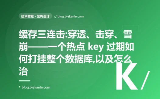 缓存三连击实战:穿透、击穿、雪崩,一个热点 key 如何打挂数据库