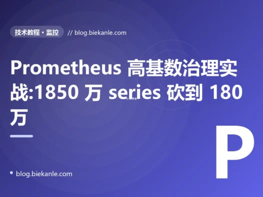 Prometheus 高基数治理实战:1850 万 series 砍到 180 万