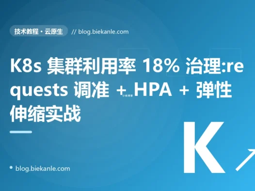 K8s 集群利用率 18% 治理:requests 调准 + HPA + 弹性伸缩实战