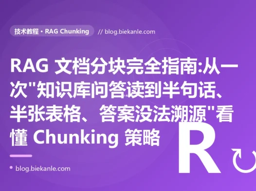 RAG 文档分块完全指南:从一次"知识库问答读到半句话、半张表格、答案没法溯源"看懂 Chunking 策略