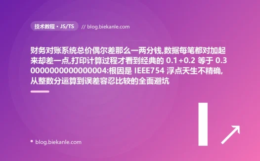 对账总差一分钱:JavaScript 浮点精度避坑复盘