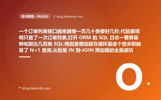 订单列表接口越来越慢、代码里明明只查一次,打开 ORM 的 SQL 日志却刷出几百条 SQL:数据库 N+1 查询问题的避坑复盘