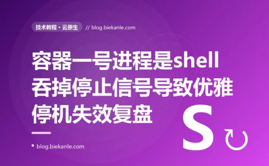 每次发版滚动更新都会冒出一波请求失败,我以为做了优雅停机,排查才发现应用根本没收到关闭信号,我对着 Dockerfile 用 shell 形式启动让 PID 1 吞掉 SIGTERM 这个坑排查大半天的复盘
